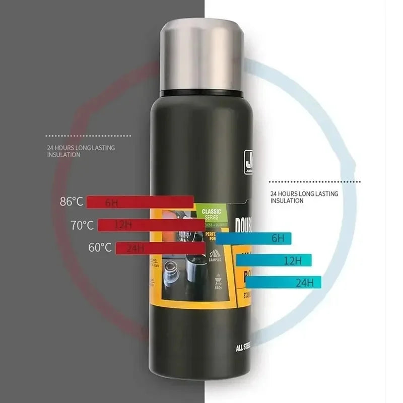 1000ml Stainless Steel Vacuum Flask Black J9280