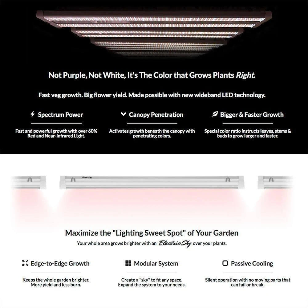 180 Watt Wideband LED Grow Light C784