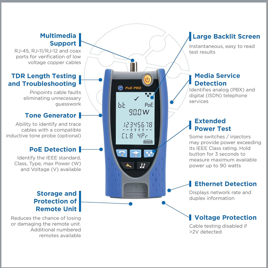 PoE Pro Power Over Ethernet Tester Bundle with Amplifier Probe A9527