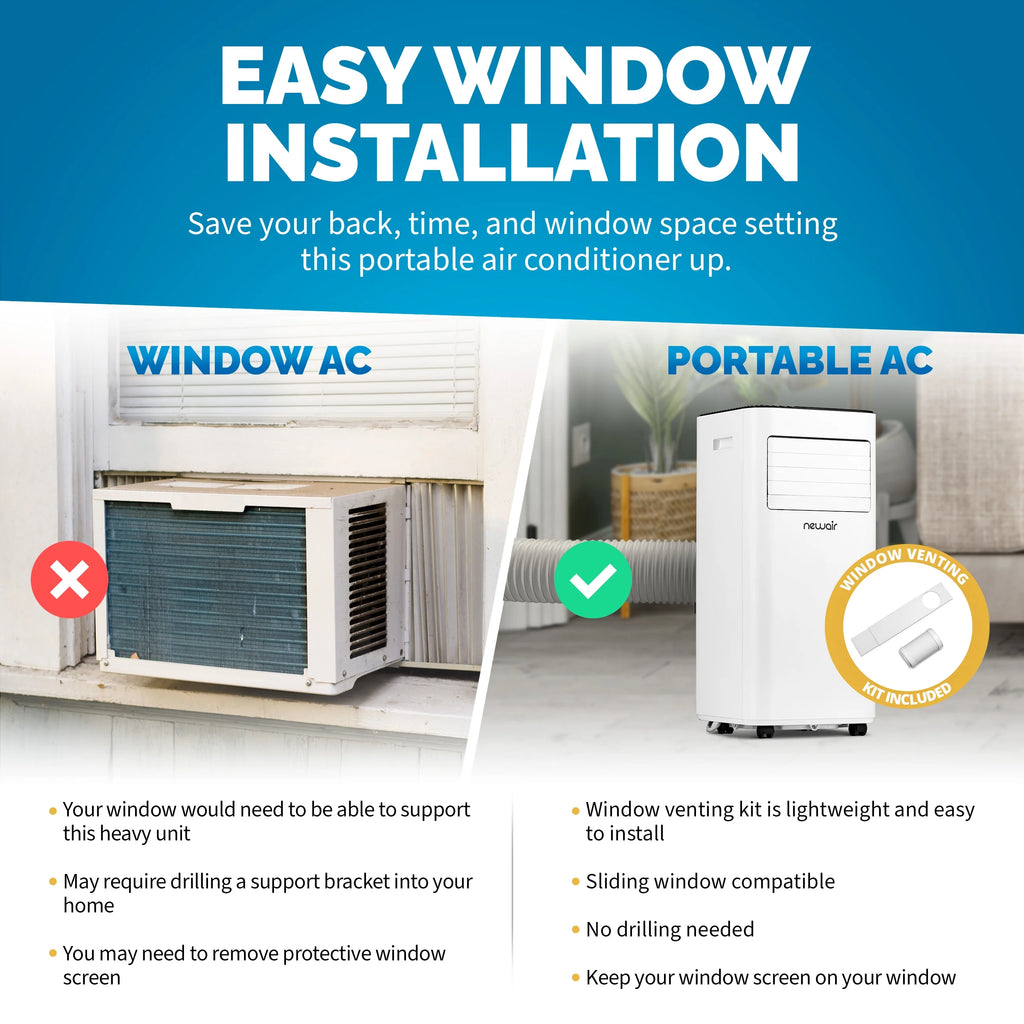 10,000 BTU Portable Air Conditioner with Window Venting Kit N378468
