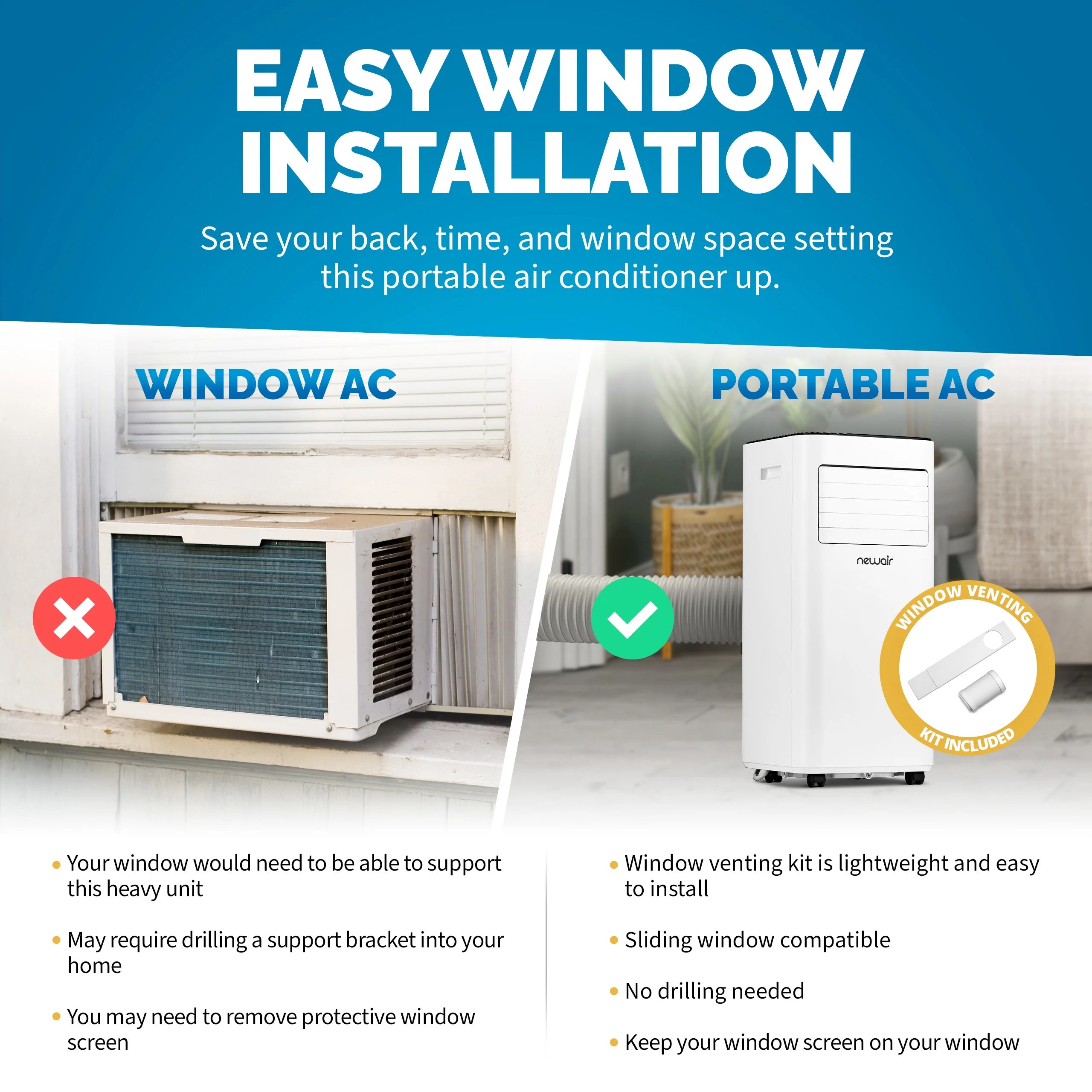 10,000 BTU Portable Air Conditioner with Window Venting Kit N378468