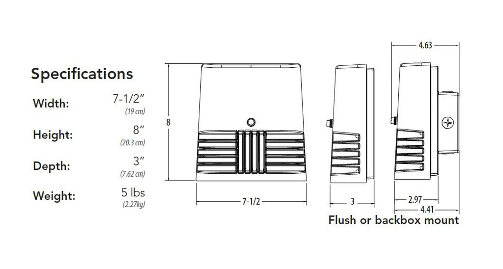 LED Dark Bronze Wall Pack Z15947