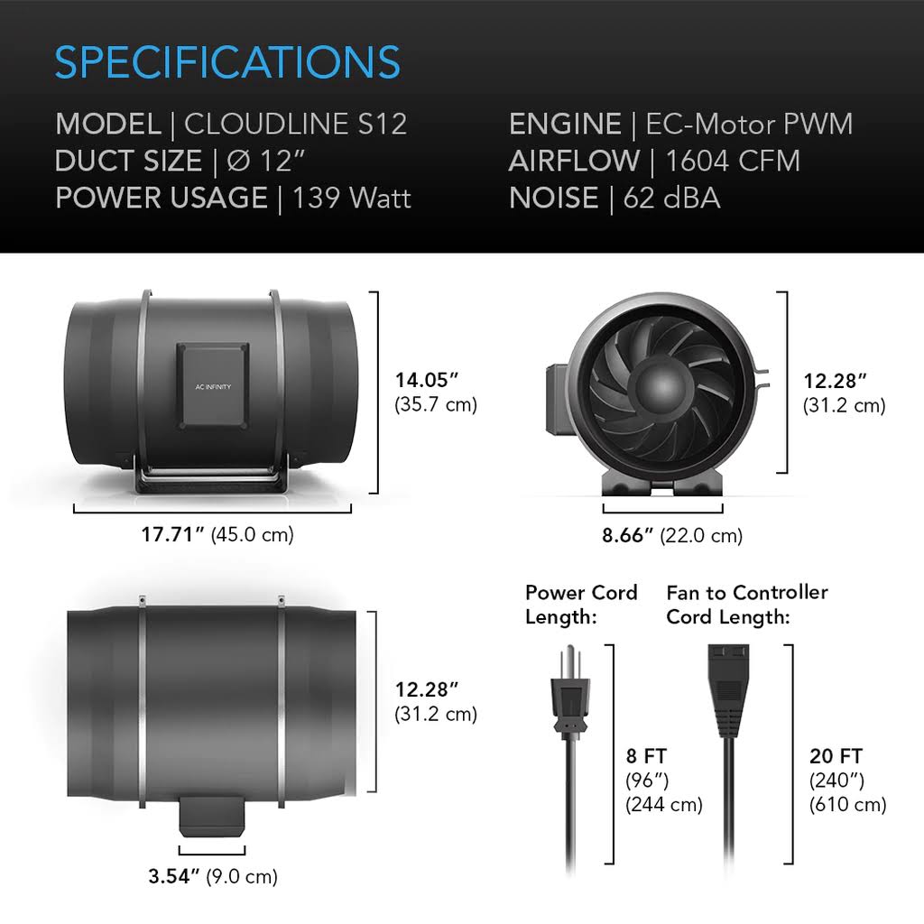 12x22 Inline Duct Fan System with Speed Controller W645549