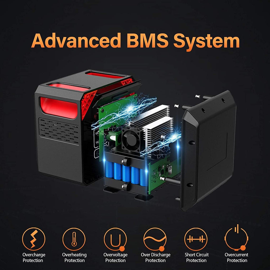 300W Portable Power Station 300Wh Solar Powered Generator with 110V AC Outlet R71886