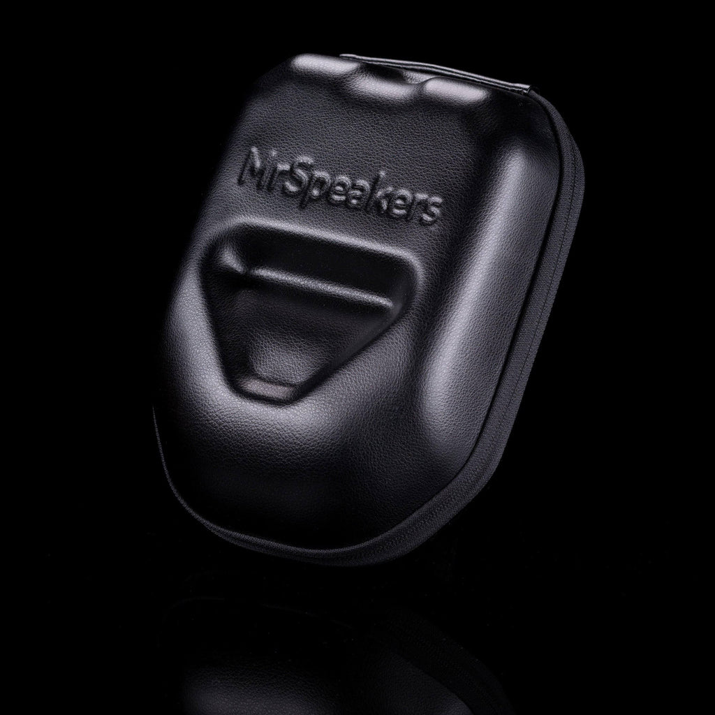 Closed-Back Planar Magnetic Headphones P55959