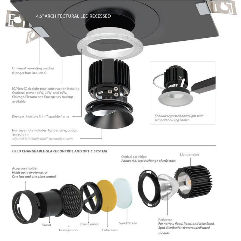 White LED Module I622